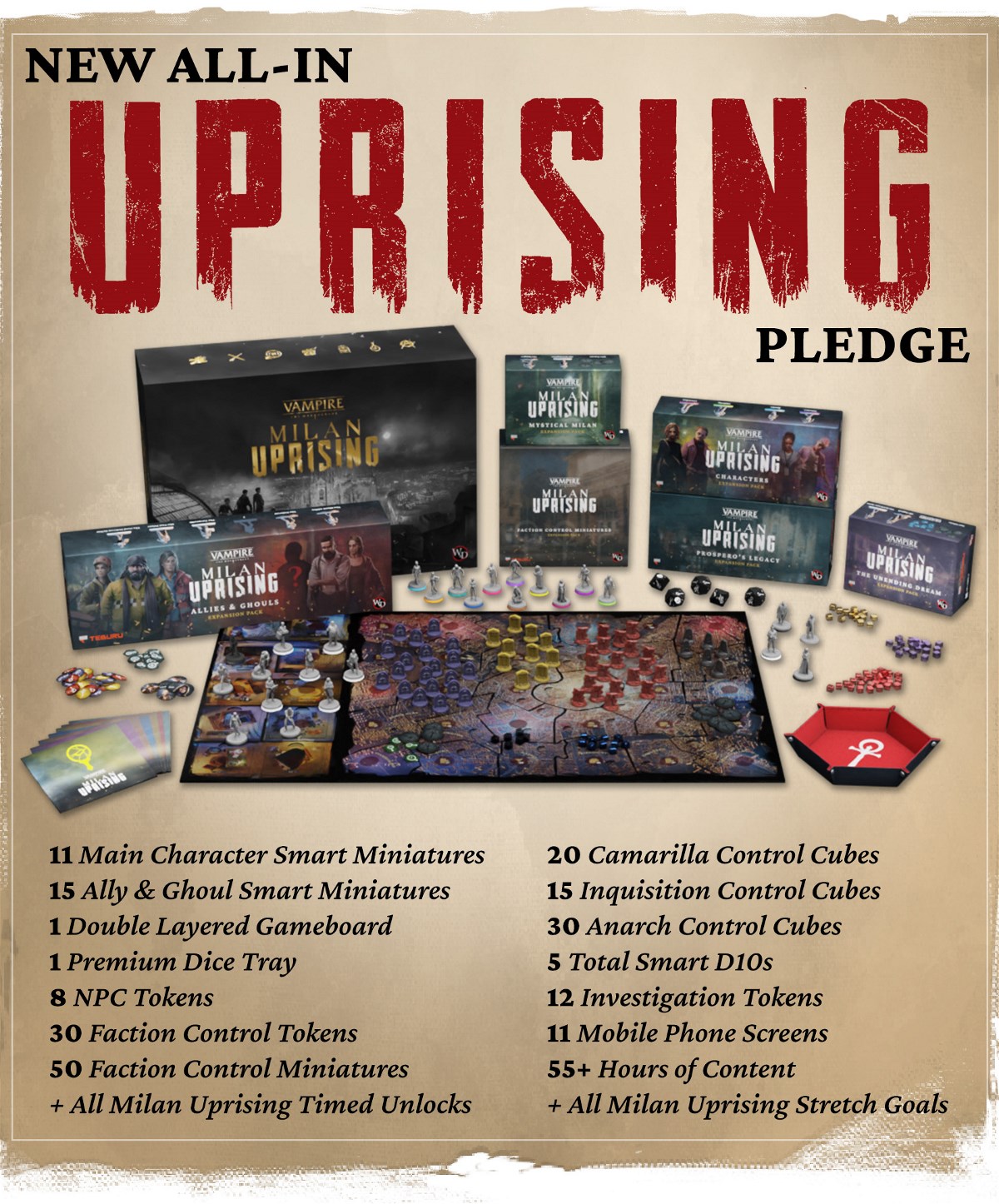 Vampire: The Masquerade - Milan Uprising - All-In Set Pledge